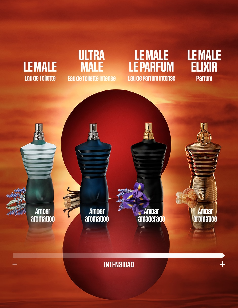 Eau de parfum Jean Paul Gaultier Le Male Elixir para hombre