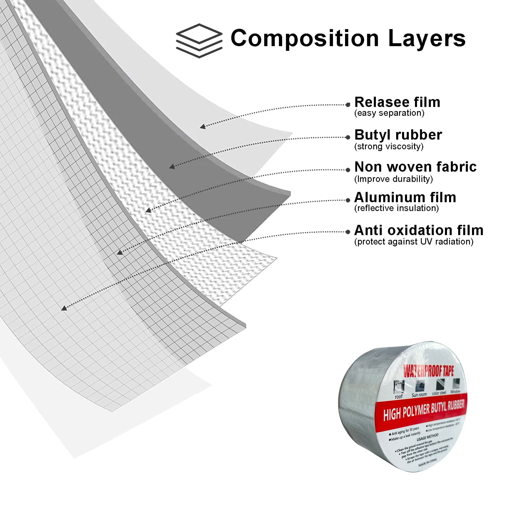 HIGH QUALITY WATERPROOF ALUMINUM TAPE