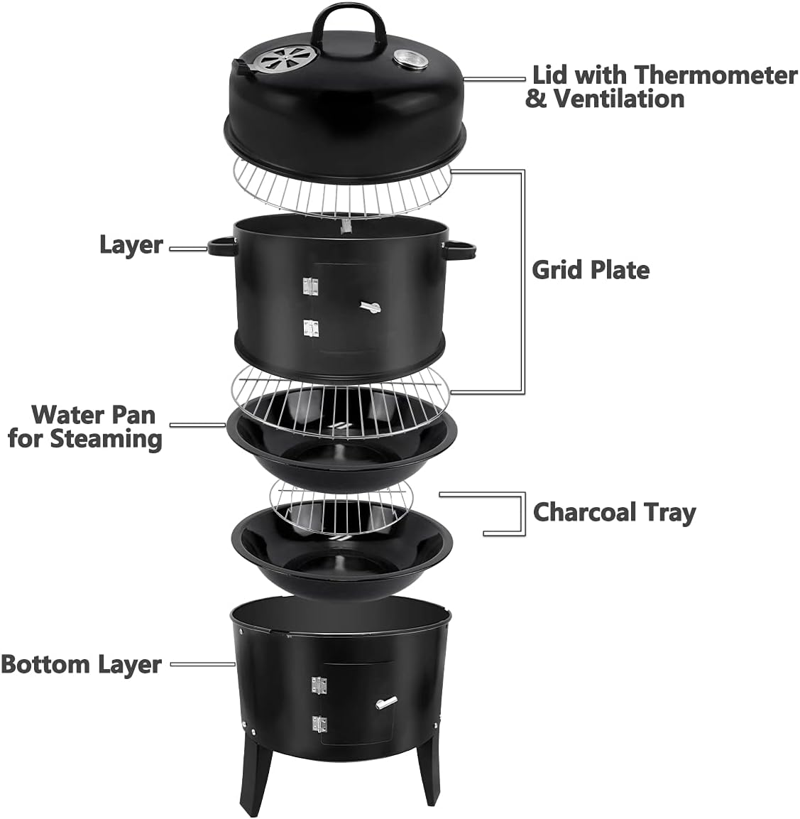 3 In 1 Vertical Charcoal Smoker. 16 inches Separable BBQ Smoker Grill Combo With Built-In Thermometer & Easy TEMP Adjustable Vent For Outdoor Cooking