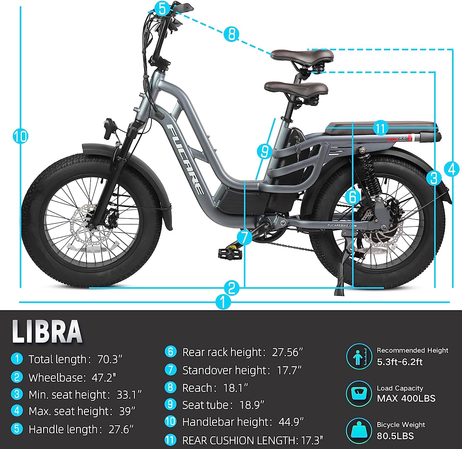 Fucare Libra 750W Electric Bike for Adults 32MPH 48V 20Ah LG Lithium Battery EBike with Full Suspension LCD Color Display 20*4.0 All-Terrain Fat Tire Shimano 7 Speed Snow Commute Electric Bicycles...