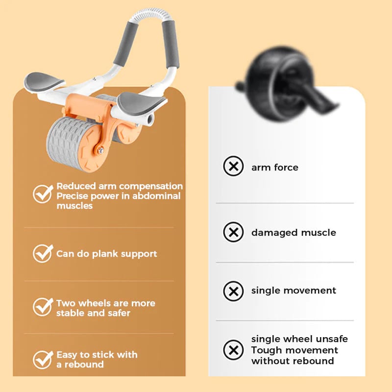 Automatic Rebound Abdominal Wheel