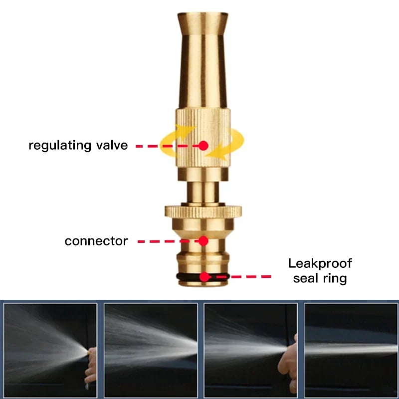 Adjustable High Pressure Water Nozzle