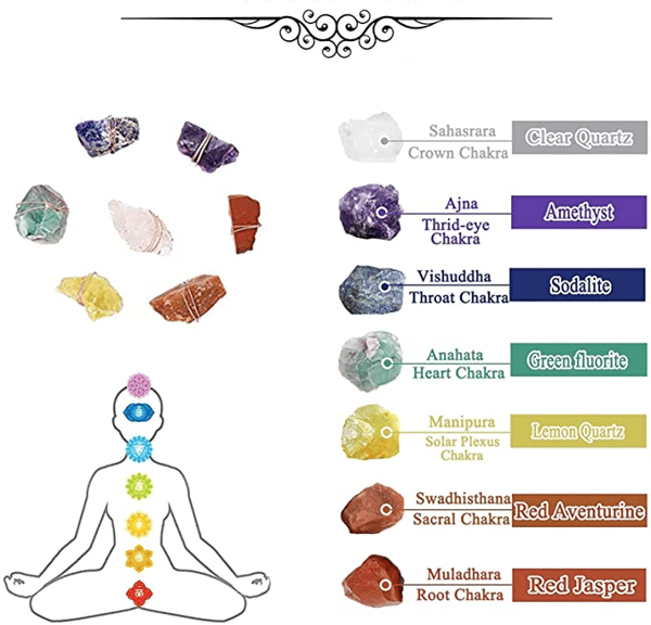 🔥Promotion 49%OFF🔥 Raw Crystal 7 Chakra Gemstone Wall Decor