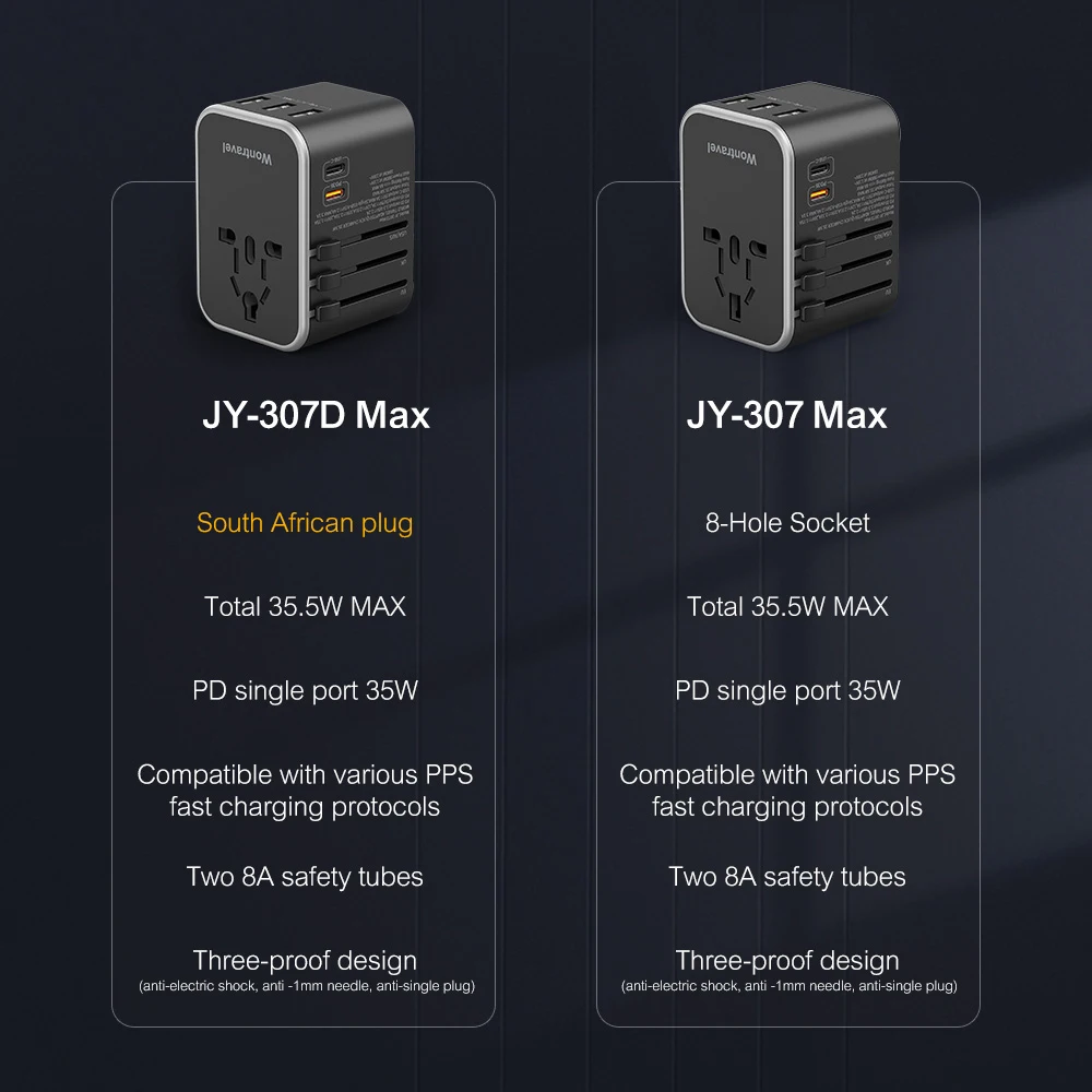 35W PD Type C Charger Universal 3 USB Travel Adaptor Internationale World Travel Adapter for Mobile Phone