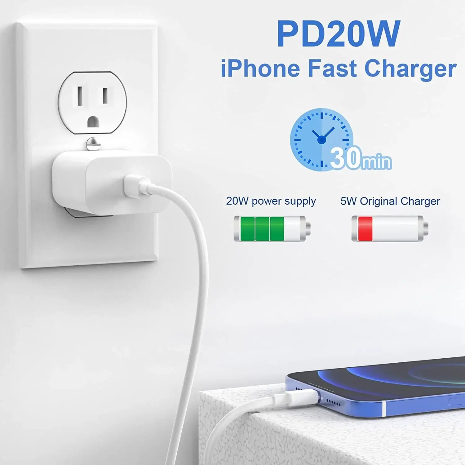 20W iPhone Power Adapter with Lightning Cable