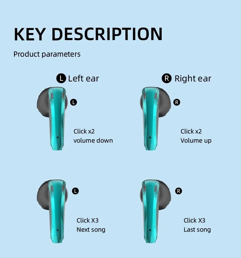 🔥 49%OFF-🏃‍Sports Waterproof Wireless Earphone Noise Cancelling Earbuds Gamer🎧