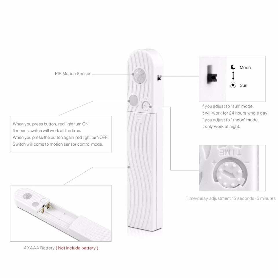 LED SENSOR STRIP LIGHT