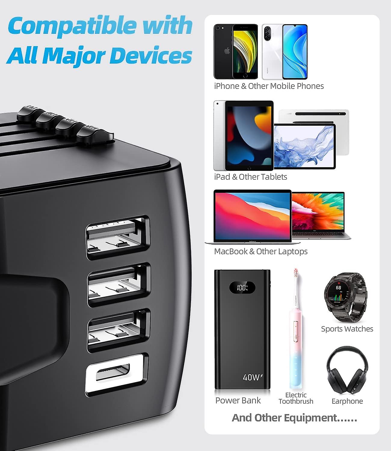 Multifunctional travel charger converter——✨(Buy 2 free shipping)✨