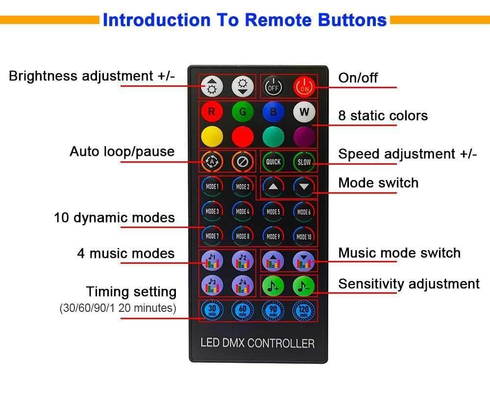 2024 New Phantom Light Strings RGB Light Strings Bluetooth APP Control