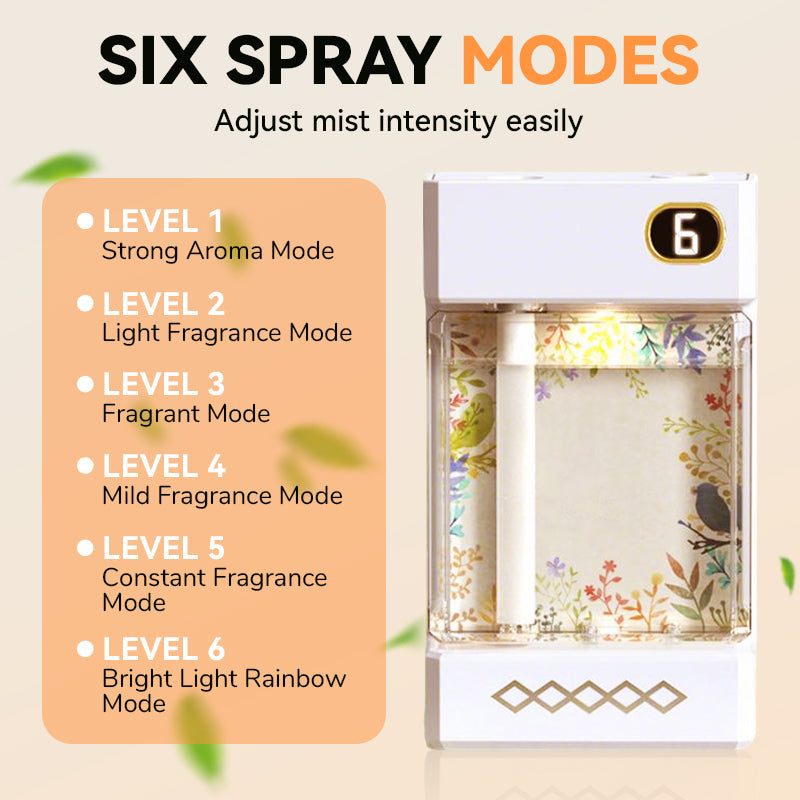 🎉HOT SALE🎉USB Rechargeable Aromatherapy Diffuser