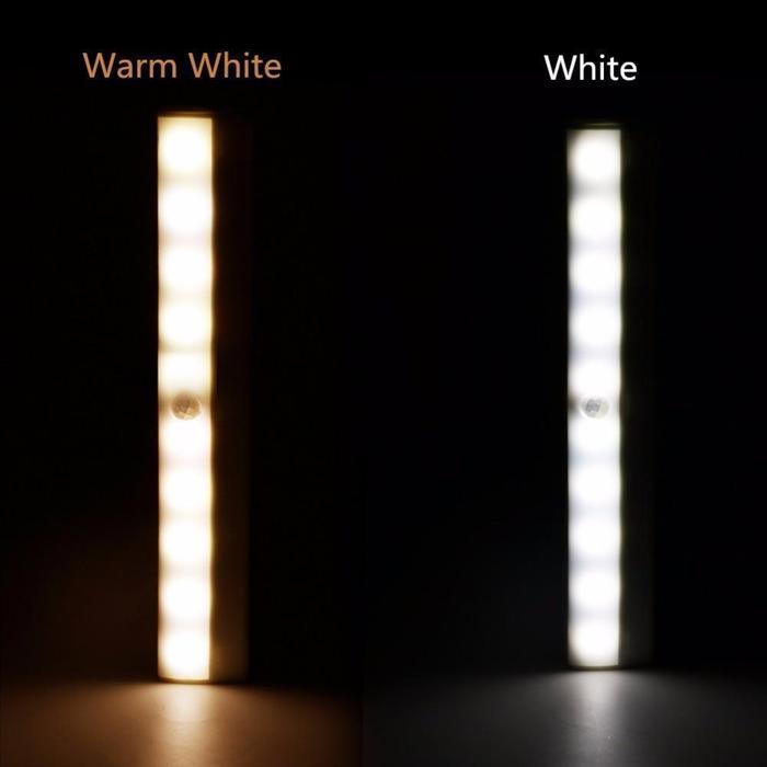 HOT SALE-LED Motion Sensor Closet Light