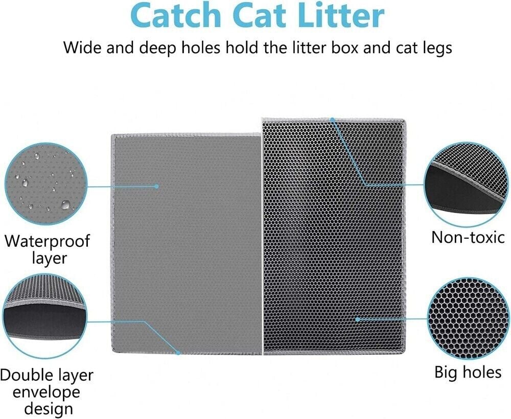 🐾Cat Litter Mat🐾