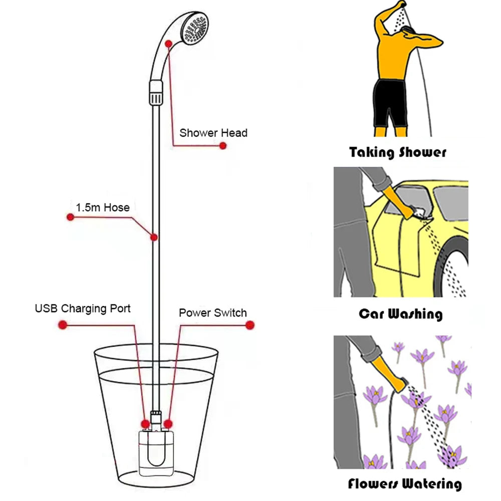 Portable Shower