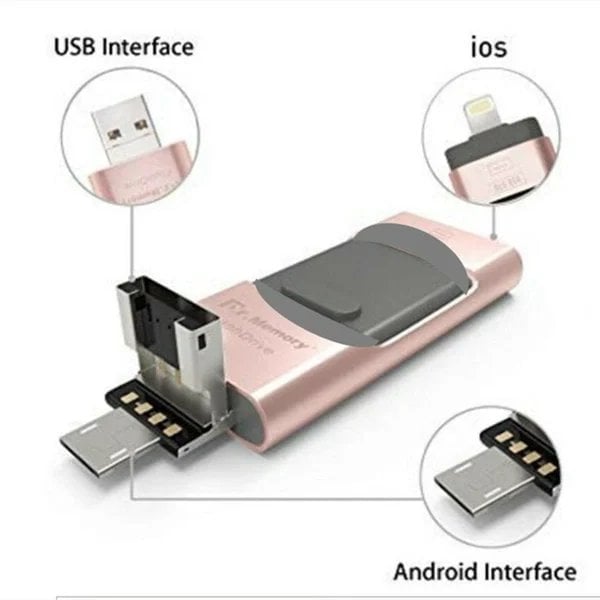 4 In 1 High Speed USB Flash Drive For iPhone. iPad. Android. PC & More Devices