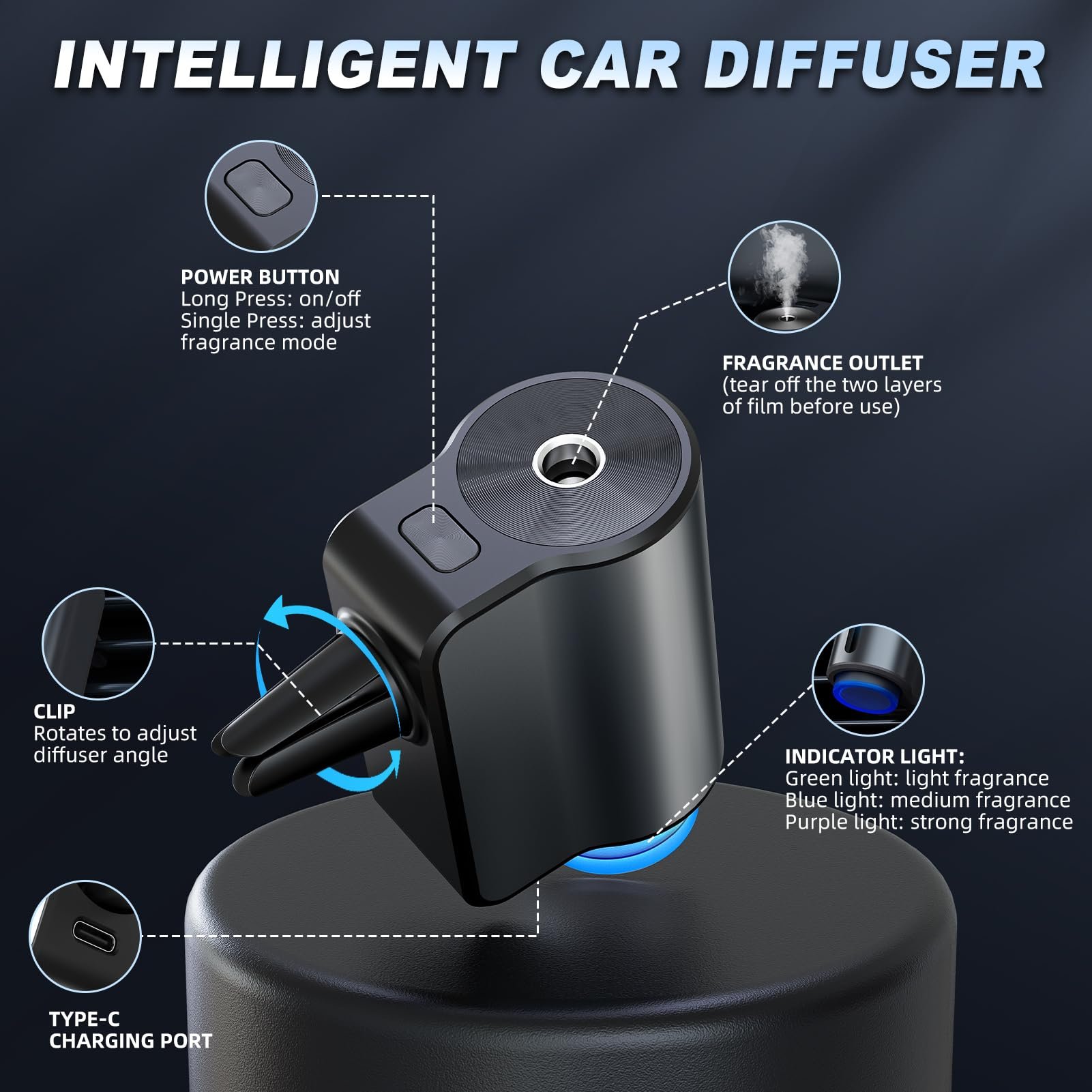 Smart Car Air Freshener Diffuser