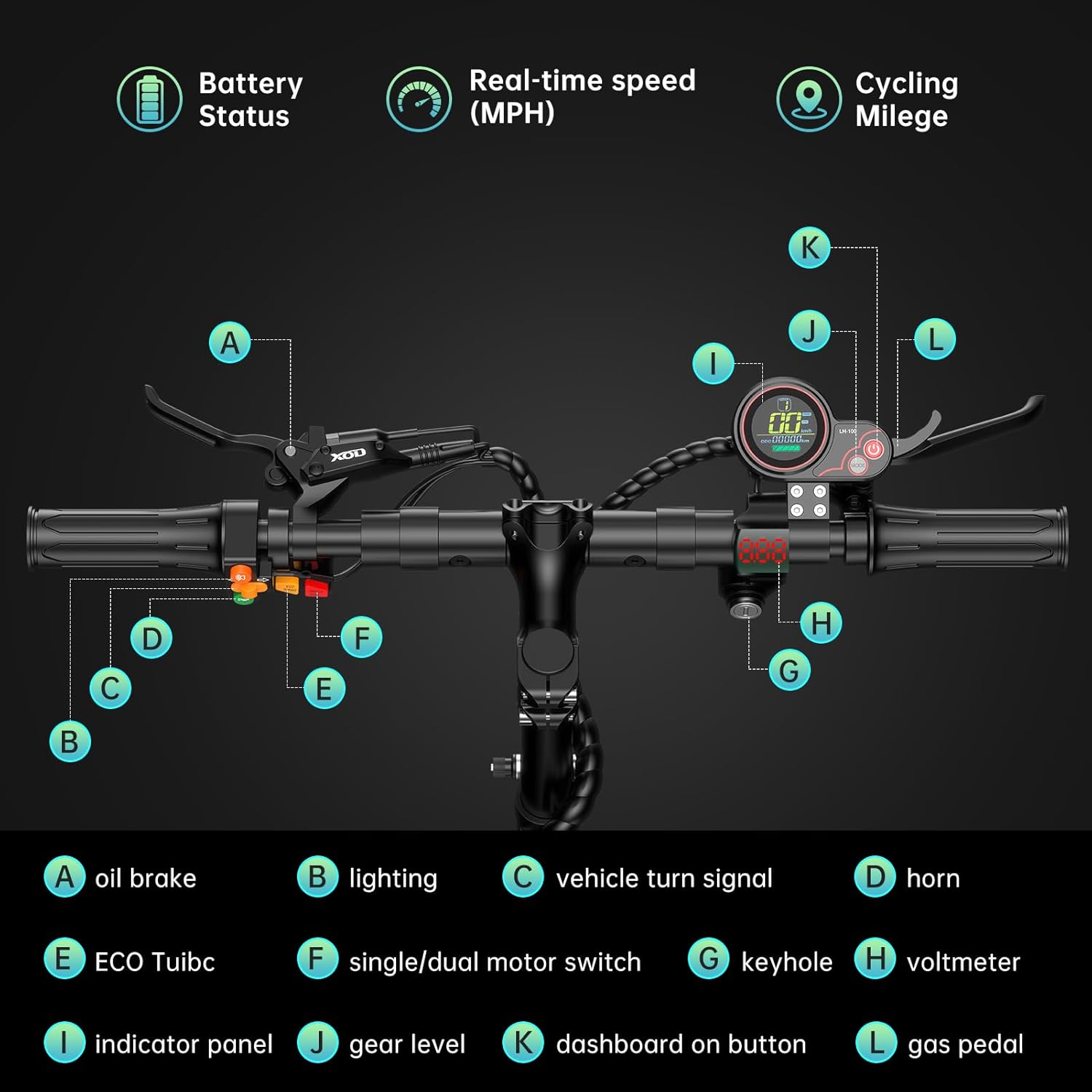 Electric Scooter for Adults Peak 5600W Dual Motor Up to 50MPH,Battery Range to 45Miles Fast Sports Escooter 11