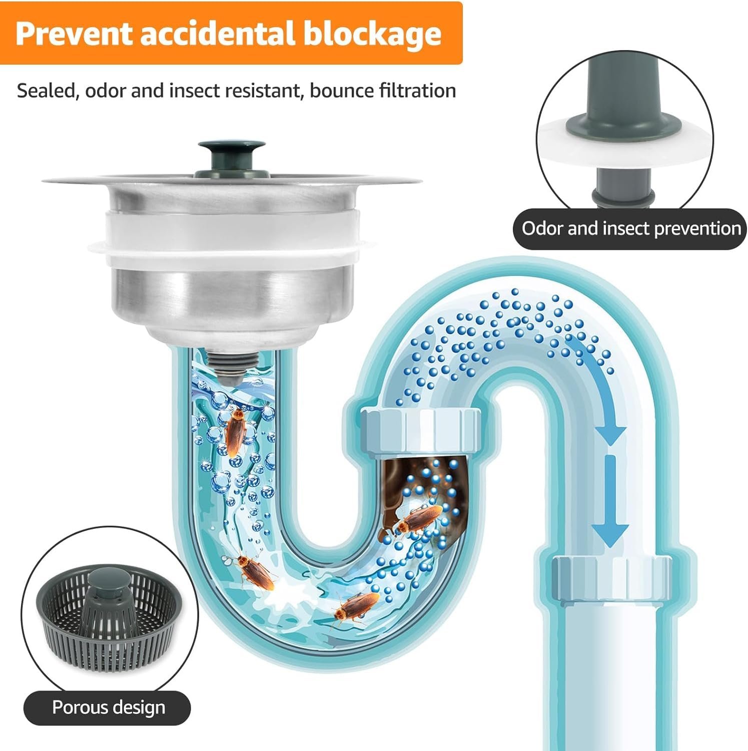 🎁LAST DAY 49% OFF🔥2024 New Upgraded Sink Bounce Core Drain Strainer