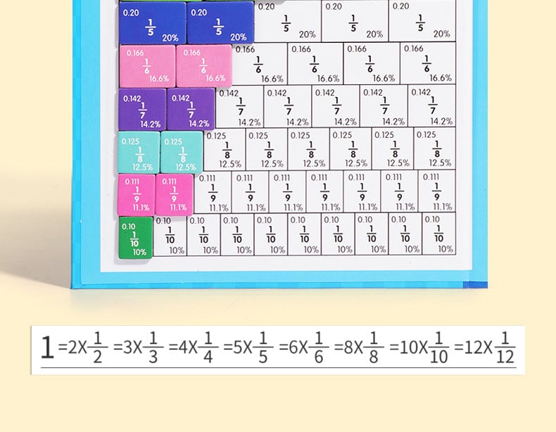 Last Day 49% OFF🔥Montessori Magnetic Book Fraction Puzzle For Children