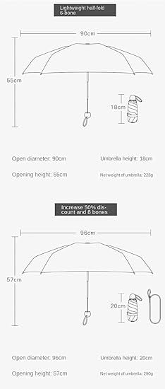 MINI FOLDING UMBRELLA