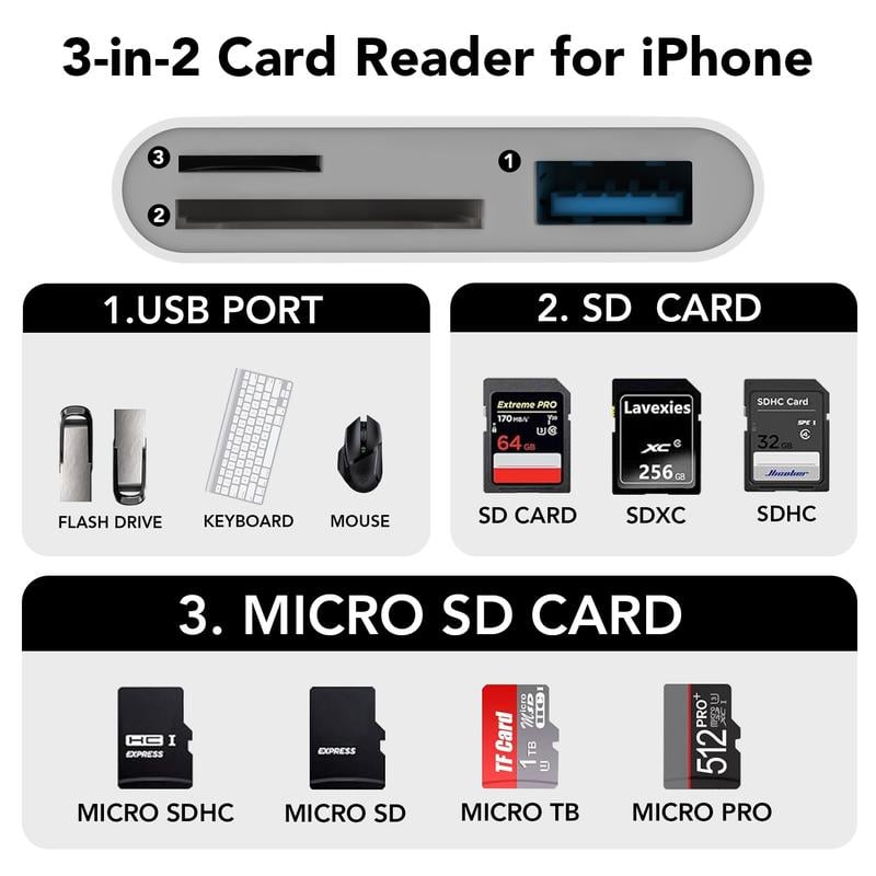 💥LAST DAY SALE 49% OFF💥SD/TF/USB Card Reader