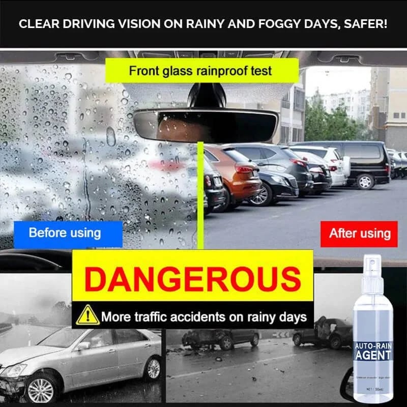 (🔥Buy 1 Free 1🔥)Car Glass Anti-fog Rainproof Agent