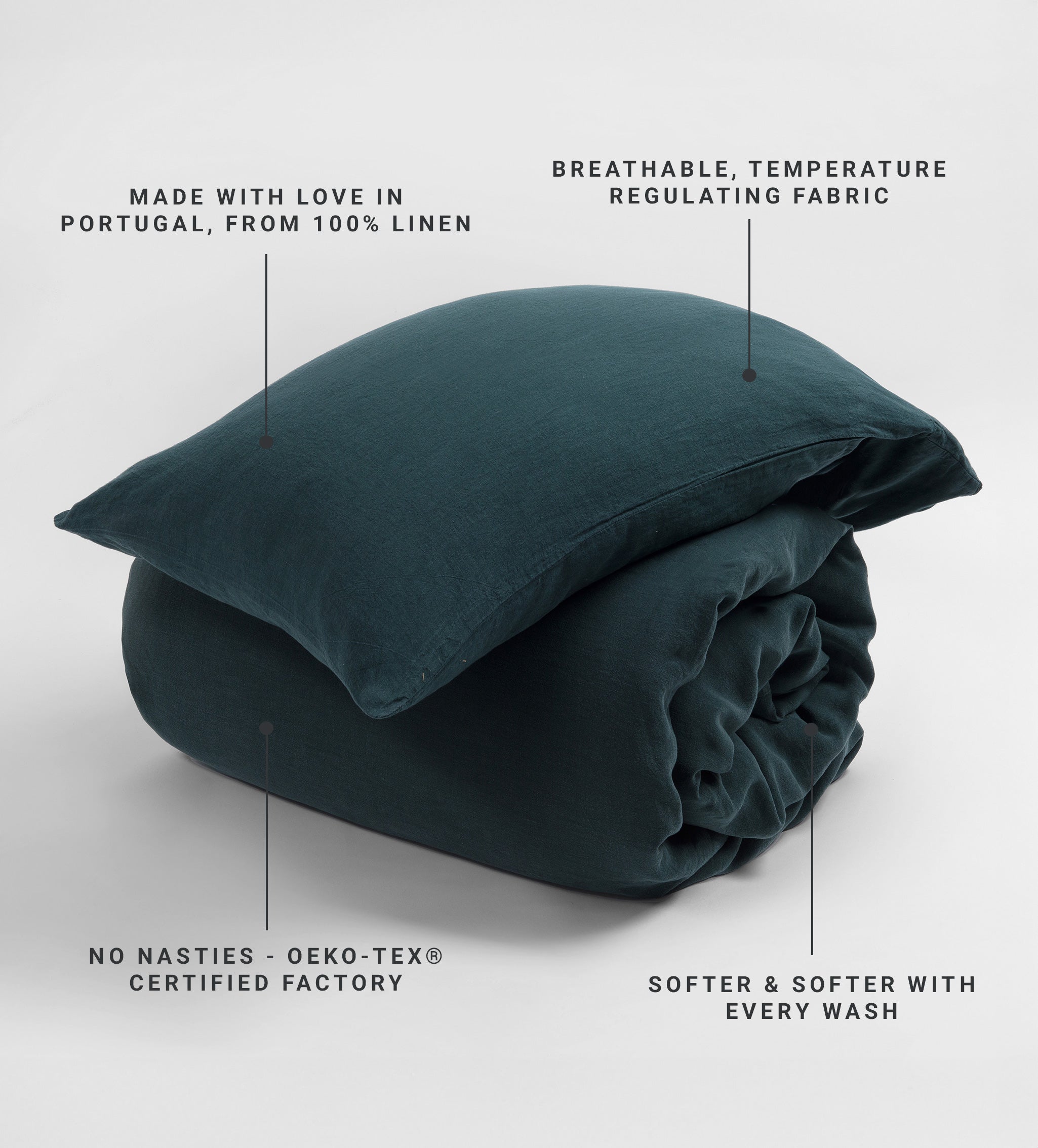 Darkest Spruce 100% Linen Duvet Cover