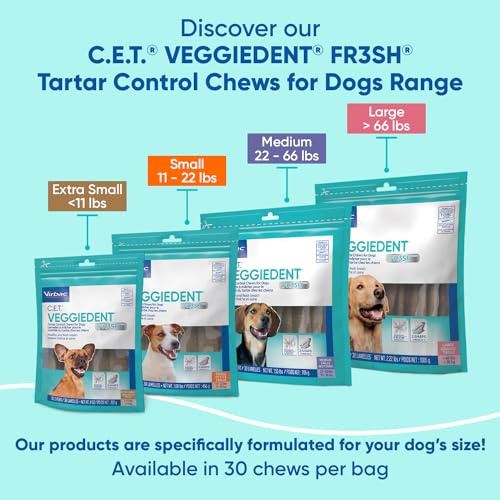 Virbac CET Veggiedent FR3SH Tartar Control Chews for Dogs. Small