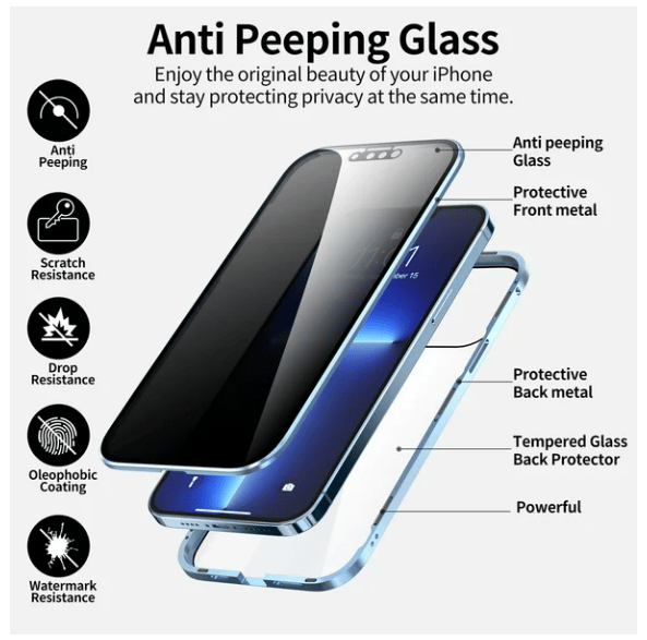 Double-Sided Ultimat privacy case for iPhone