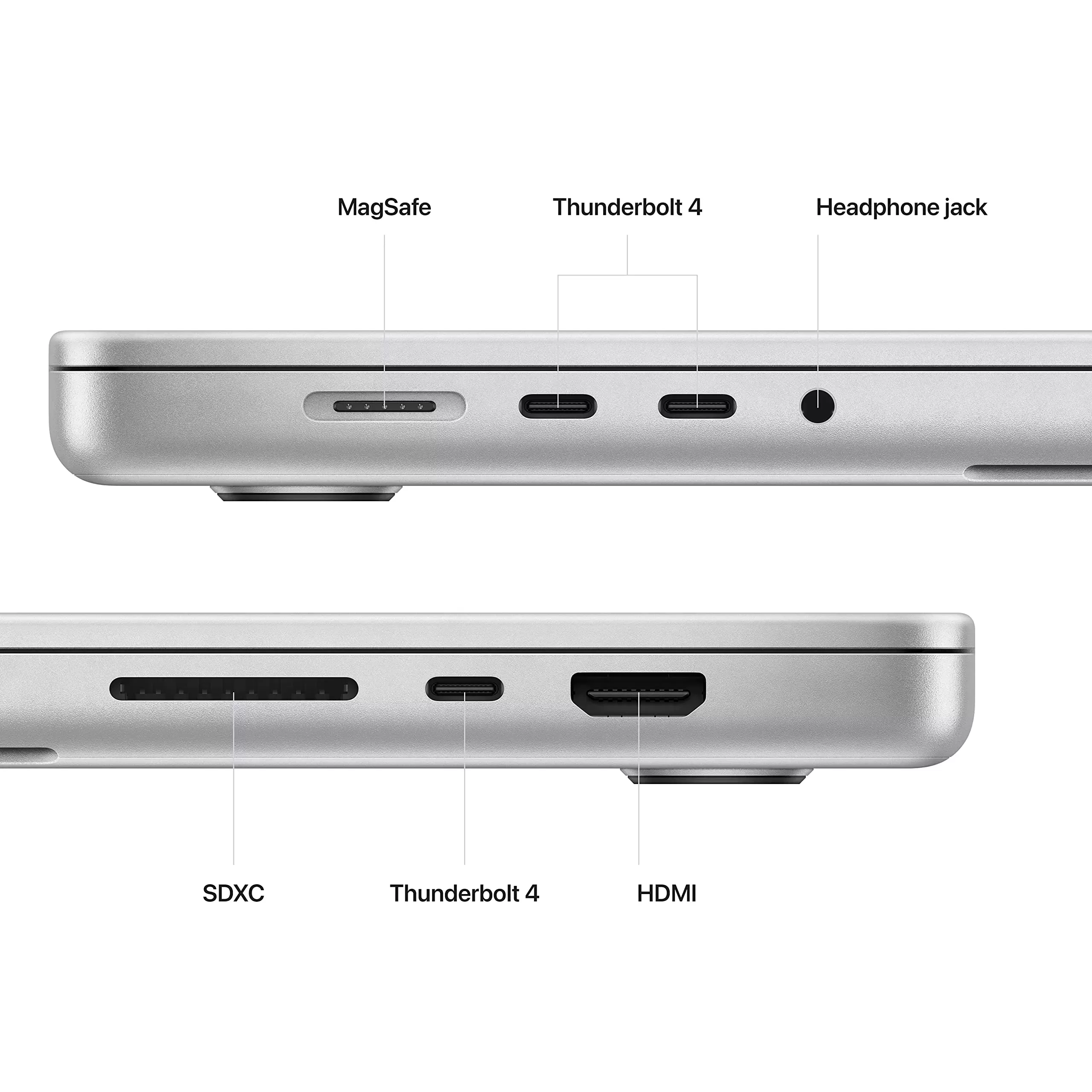 2023 Macbook M2 Pro / 16.2-inch