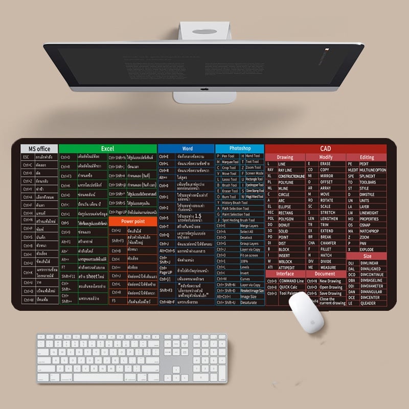 Excel/Word/PPT/Office/Windows Shortcuts Mouse Pad