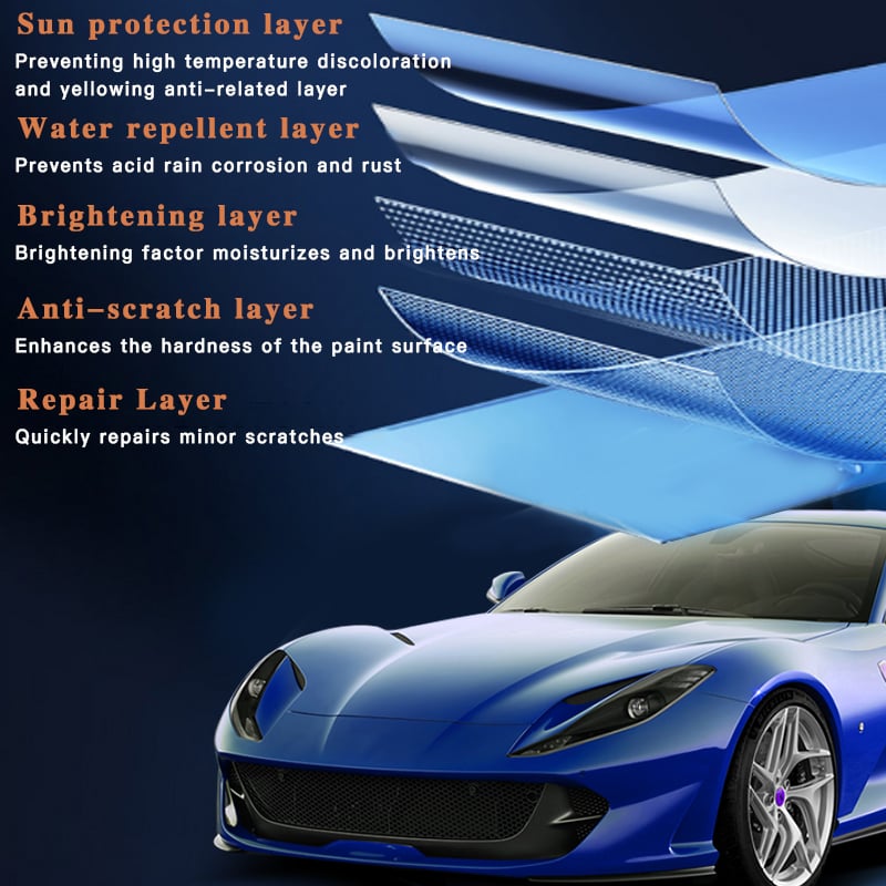 🔥Sale 46% OFF🔥Micro-Molecule Crystal Coating Restoration Care Agent