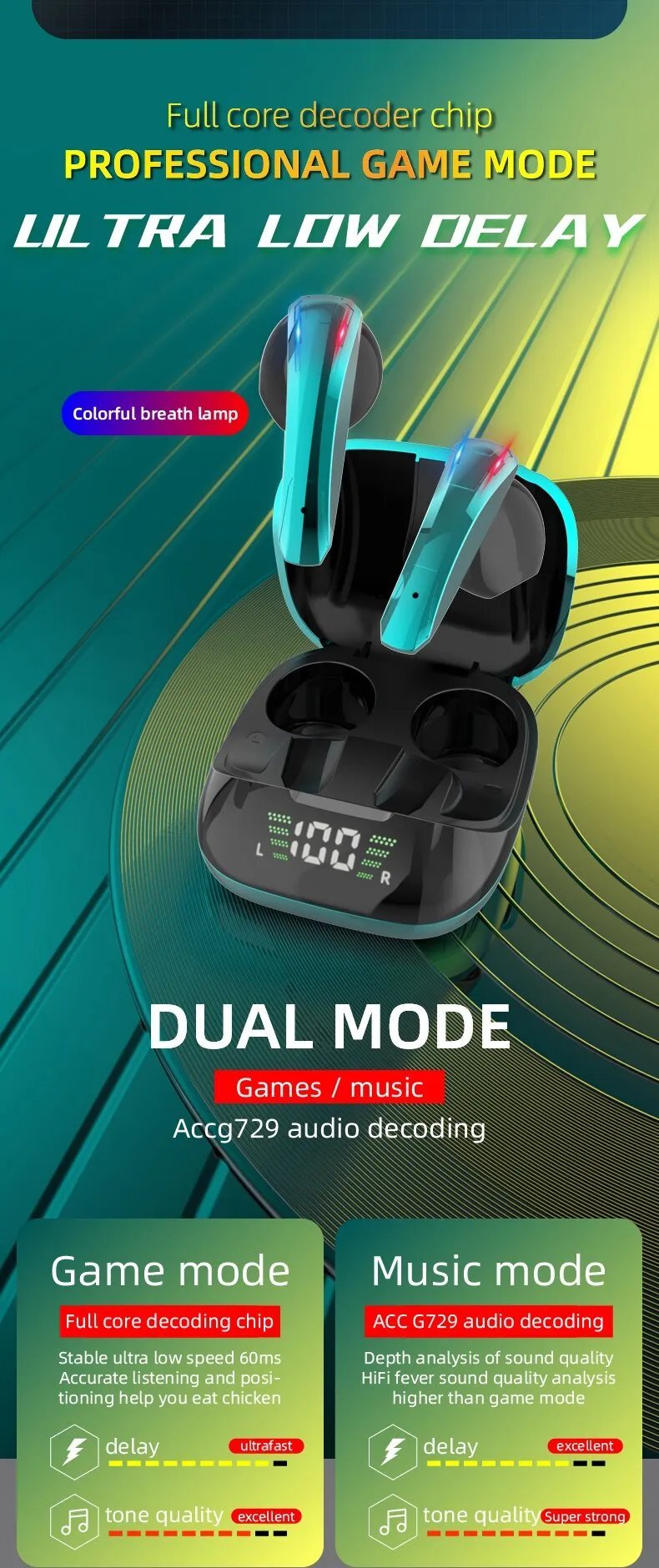 🔥 49%OFF-🏃‍Sports Waterproof Wireless Earphone Noise Cancelling Earbuds Gamer🎧