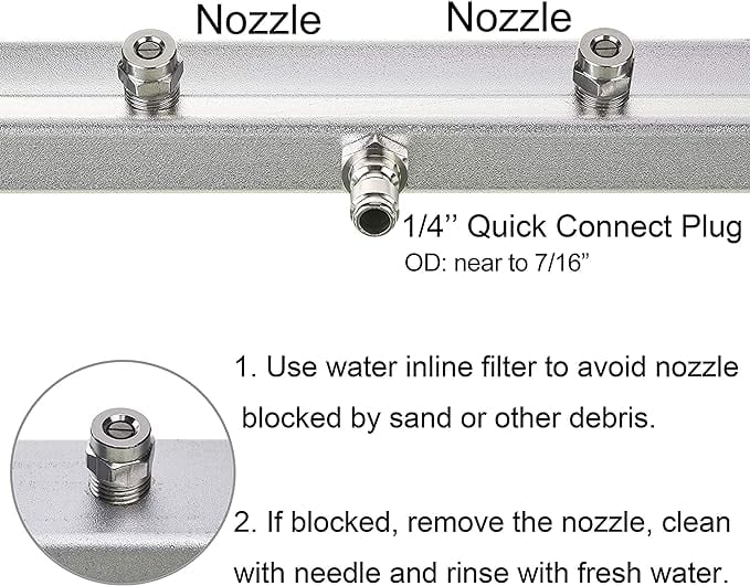 HIGH PRESSURE UNDERCARRIAGE WASHER