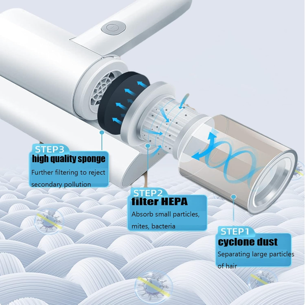 Mite Remover . Bed vaccum Cleaner