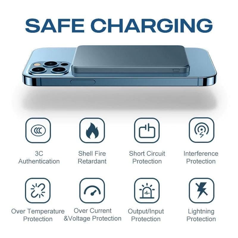 🔥HOT SALE 40% OFF🔥Portable Wireless Magnetic Power Bank