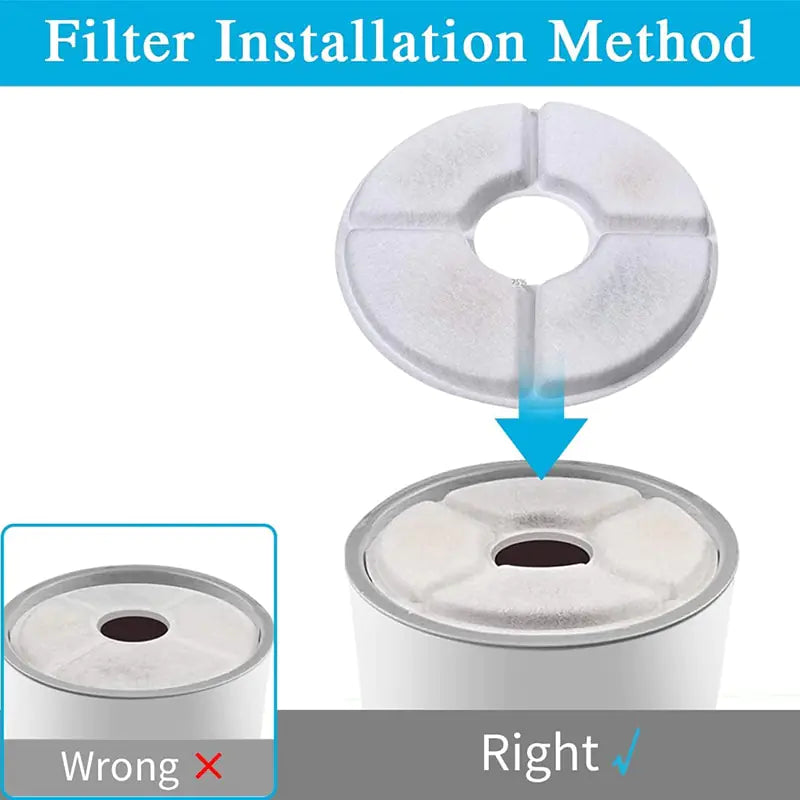 Carbon Filter For Cat Water Fountain
