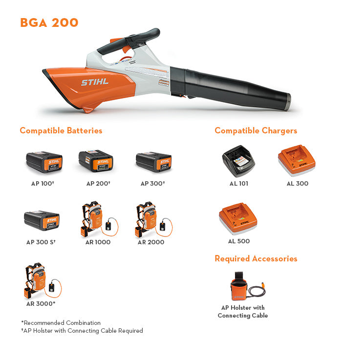 BGA 200 (Unit Only) Battery Blower