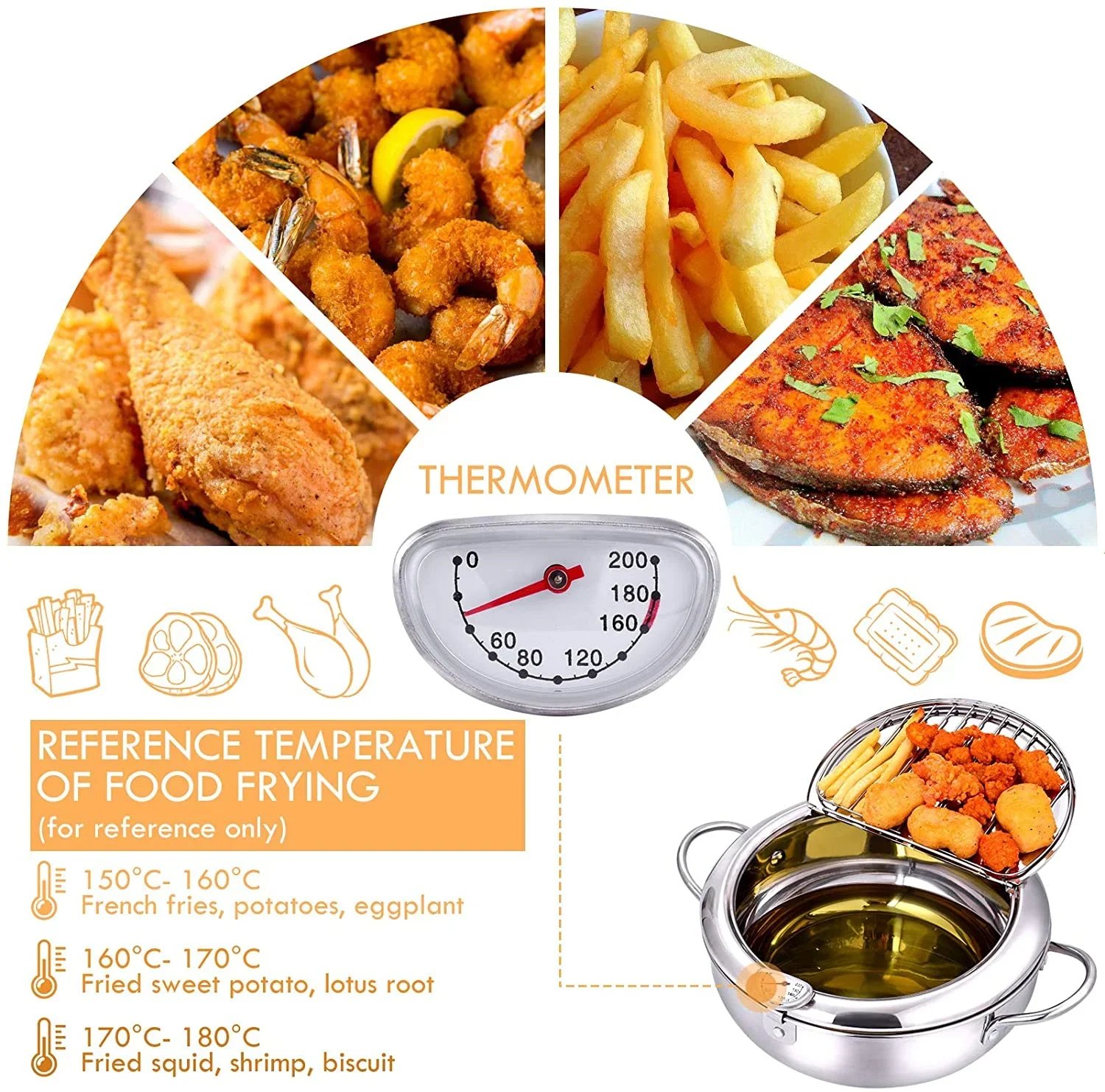 2023 Hot Sale—Stainless Steel Deep Frying Pot & Free shipping