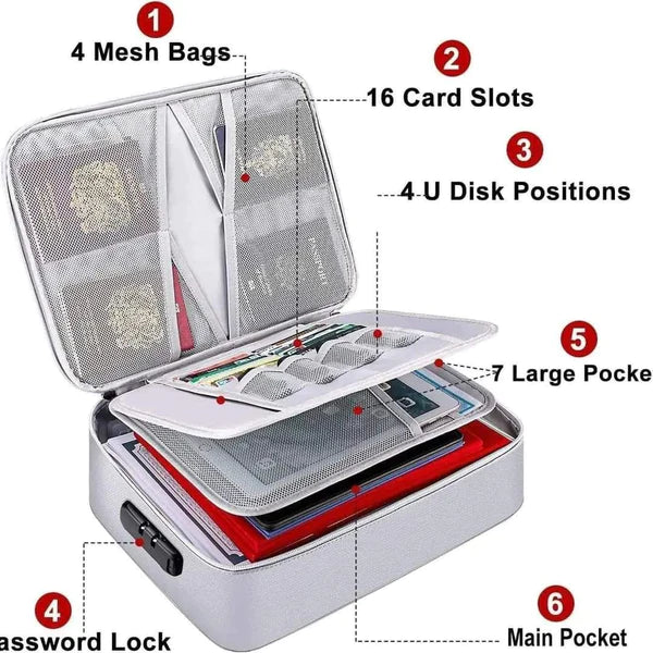 FireProof Bag for Documents