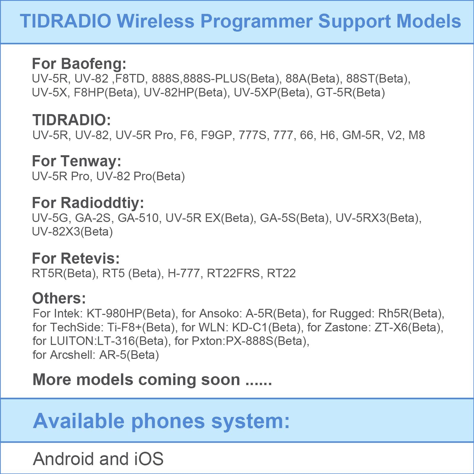 Portable two-way radio. 128 channels encrypted calls. Leading Military Contract Manufacturing Companies