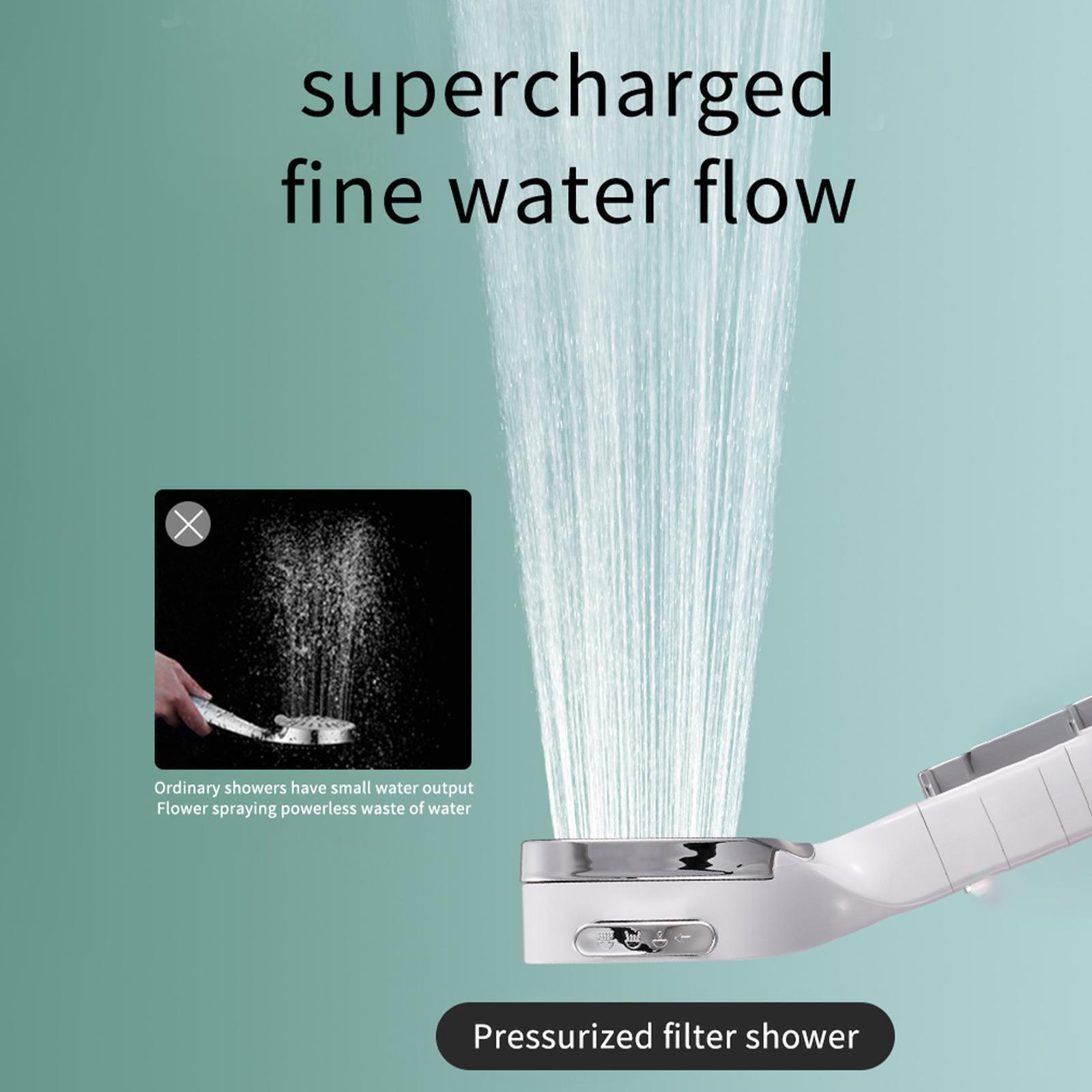 High Pressure Shower Head