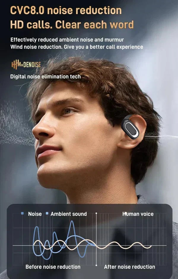 Uitverkoop 50% kortinge Sportieve hangende oordopjes met Bluetooth