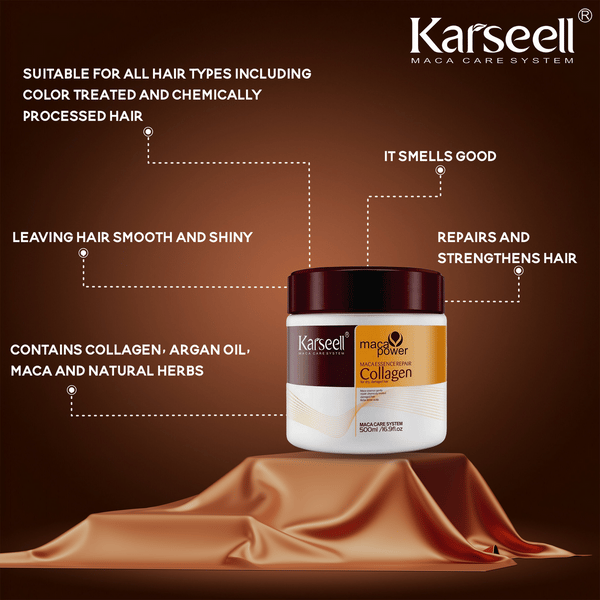 48% OFF Karseell Maca Power Collagen Hair Mask