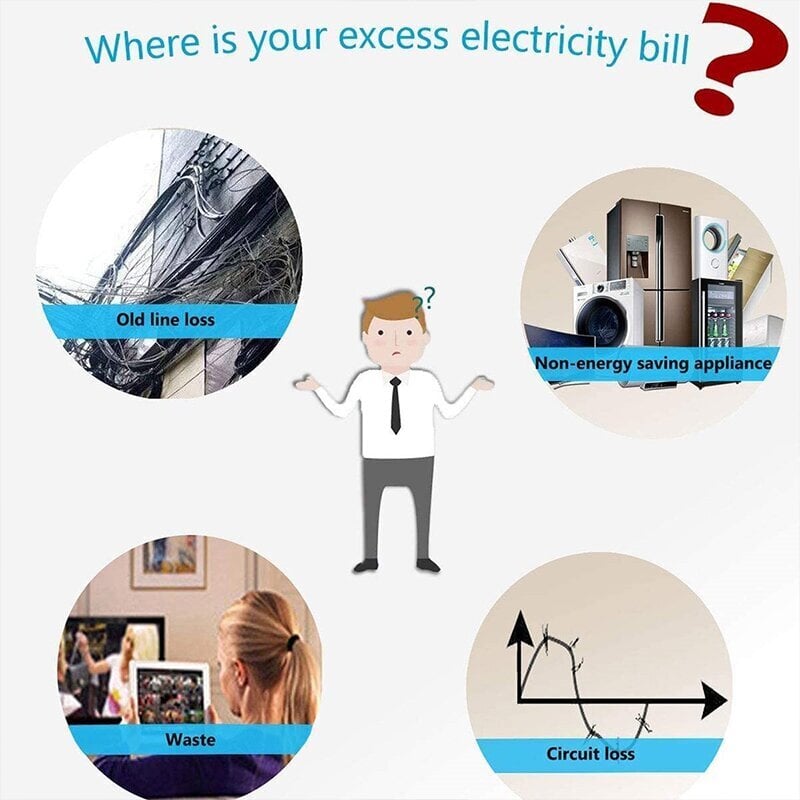 PowerSavea -Energy Saver Saving Device for Household Office Market Factory