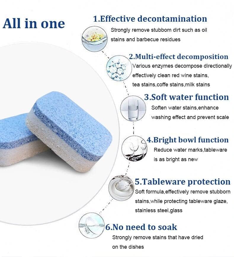 Washing Machine Cleaner. Washing Machin Cleaning Tablets