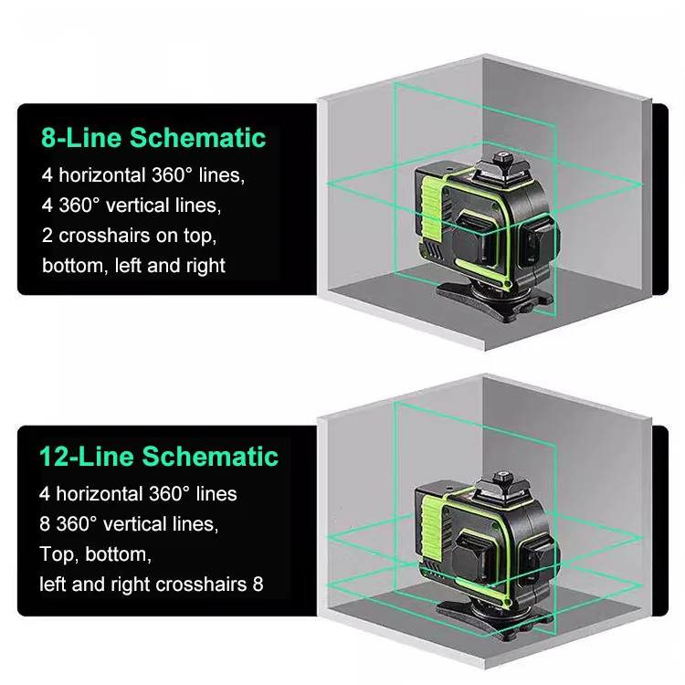 Infrarood Groenlichtlaserwaterpas Voor Precisiewerk