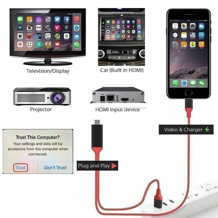 🔥 1080P No Lagging HDMI TV Cable 📺📺No network required for screen casting