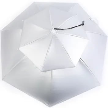 (❤️EARLY SUMMER HOT SALE- 49% OFF) Outdoor Double Layer Umbrella Hat(BUY 2 FREE SHIPPING)