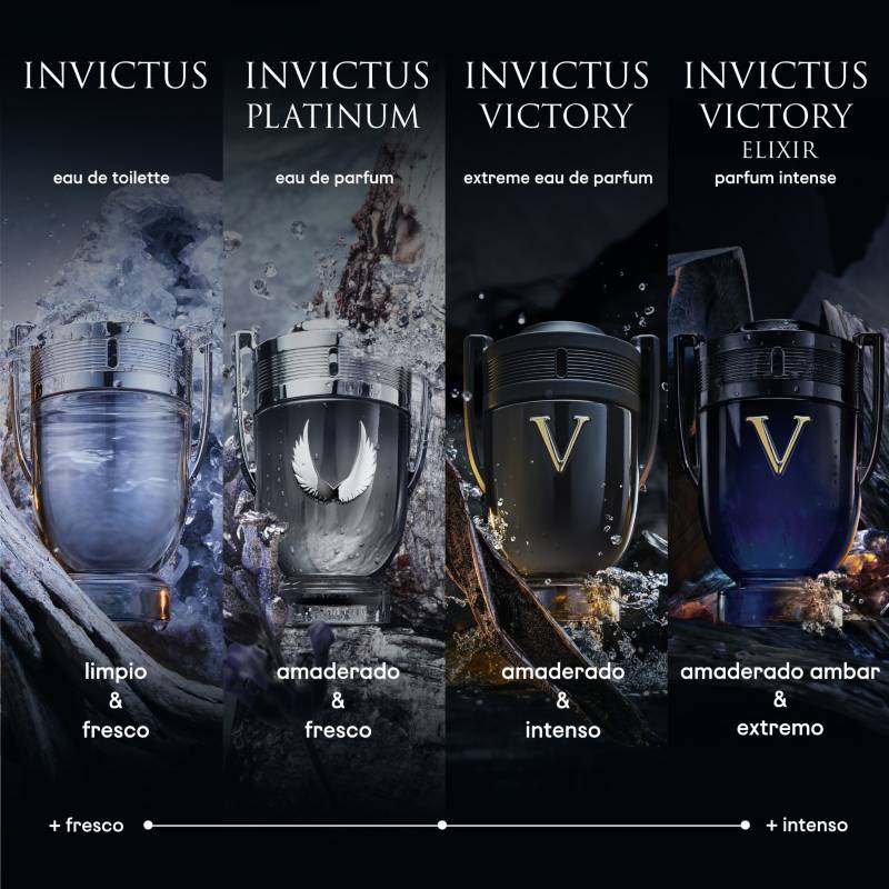 Perfume Hombre Paco Rabanne Invictus Victory Elixir EDP 100 ML