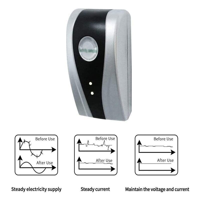 PowerSavea -Energy Saver Saving Device for Household Office Market Factory